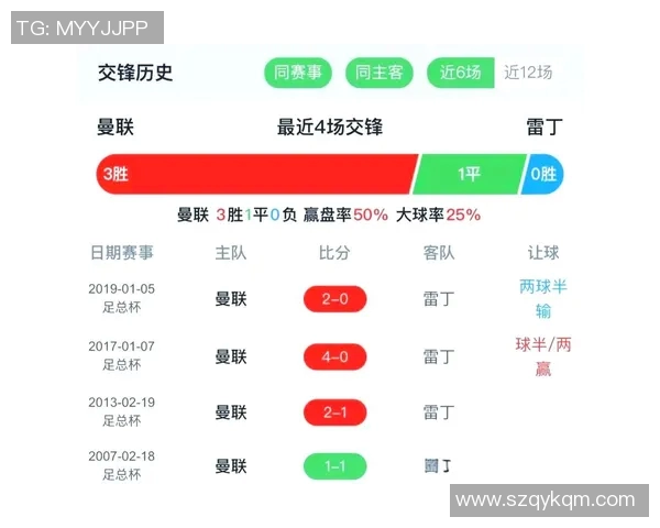 2017年曼联与莱斯特城精彩对决直播回顾与赛后分析